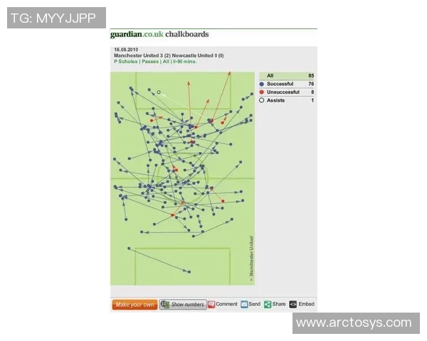 LNG在Major赛中的耐力表现分析与战术探讨 LNG在Major赛中的耐力表现分析与战术探讨