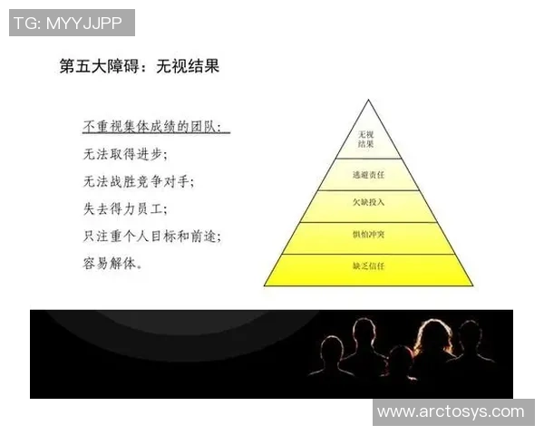 北京滑板队的意识表现与数据分析探讨团队协作与个人技术的关系 北京滑板队的意识表现与数据分析探讨团队协作与个人技术的关系
