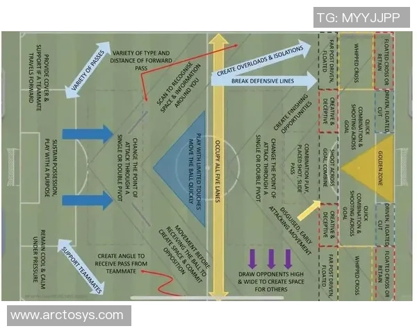 广州足球队整体压制战术解析与深度剖析之路 广州足球队整体压制战术解析与深度剖析之路