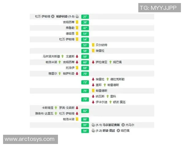 武汉篮球队与西安篮球队赛后复盘分析团队配合与战术执行的关键因素 武汉篮球队与西安篮球队赛后复盘分析团队配合与战术执行的关键因素